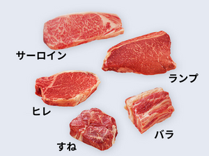特別な日のご馳走や贈り物に！ローストビーフの選び方とおすすめ部位